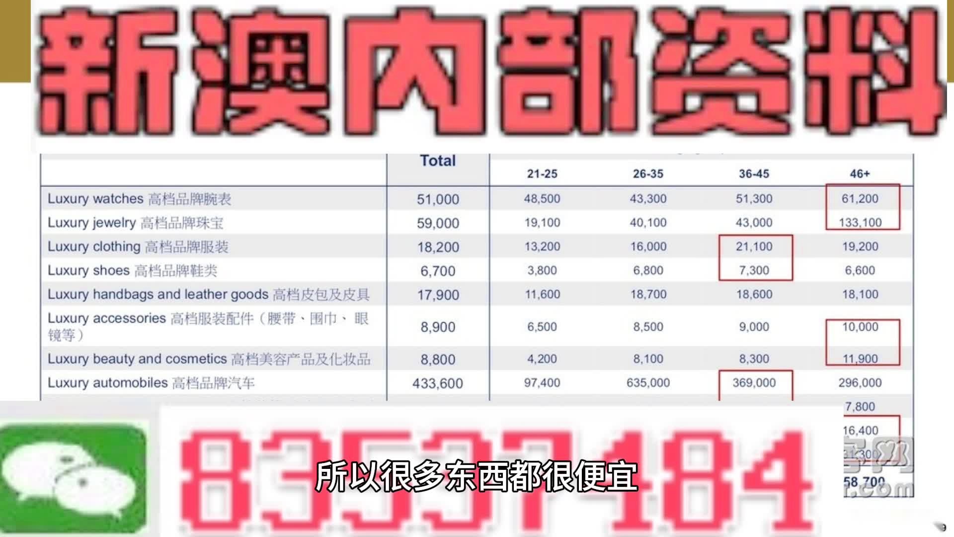 新澳全年免费资料大全，一网打尽各类资源，新澳全年免费资料大全，各类资源一网打尽
