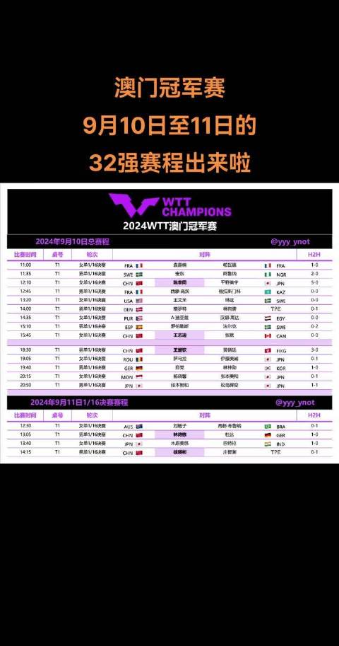 2025新澳门今晚开特马直播，澳门特马直播预告，揭秘今晚开奖悬念