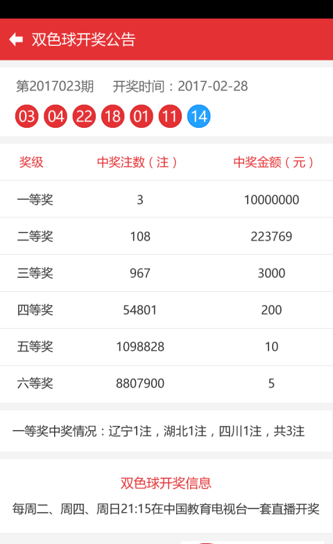 新澳门彩历史开奖记录走势图——探索与解读，澳门彩历史开奖记录走势图解析