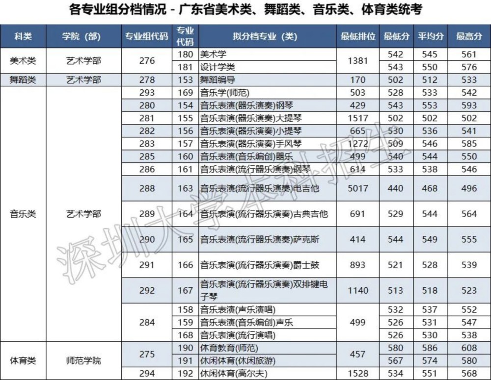 新澳门2025历史开奖记录查询表，探索与解析，澳门历史开奖记录查询表（2025版），深度探索与解析