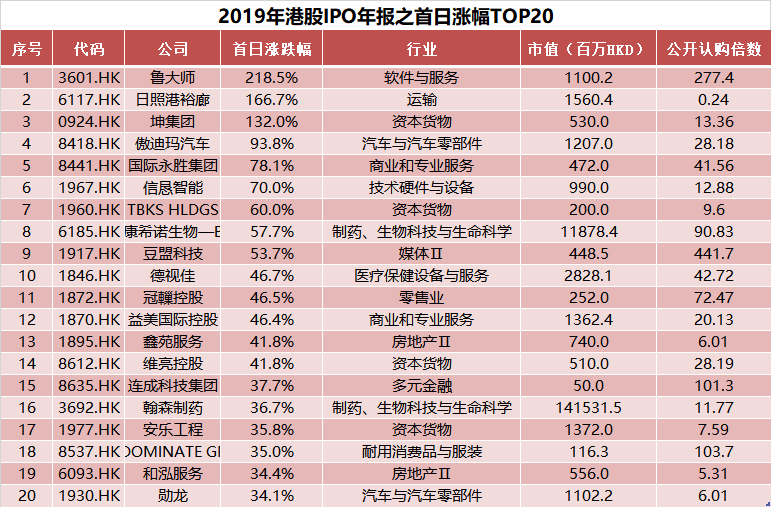 新澳门彩历史开奖记录走势图——探索与解读，澳门彩历史开奖记录走势图解析