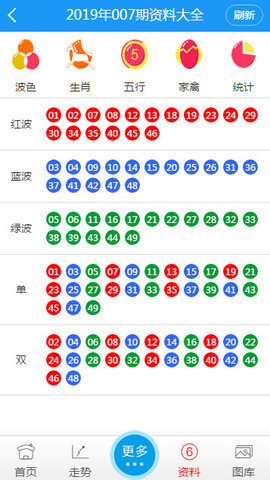 澳门六开彩天天正版免费，澳门六开彩正版免费天天彩开奖预测