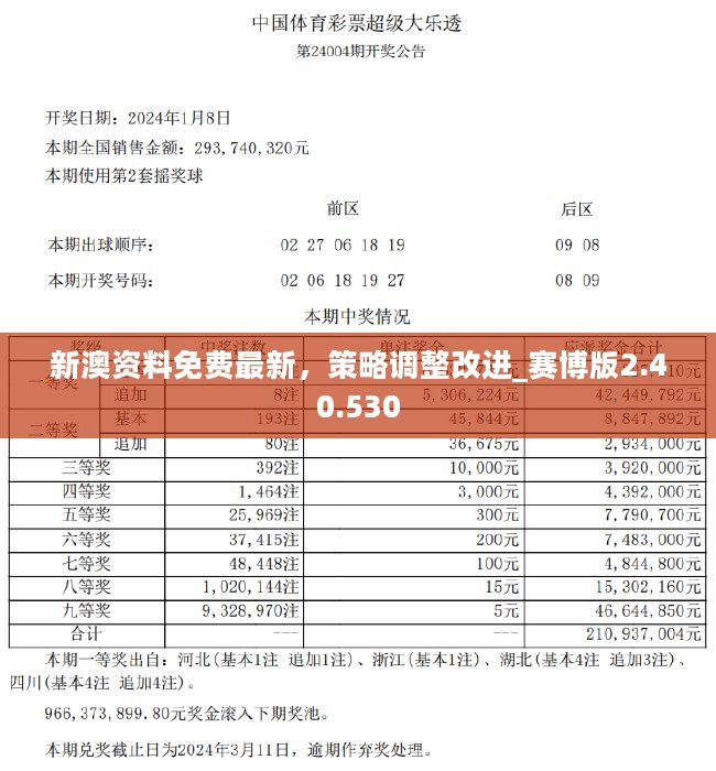 新澳精准资料大揭秘，免费提供的资源盛宴，新澳精准资料揭秘，免费资源盛宴开启