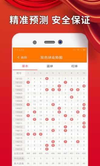 新澳门精准四肖期期准，澳门精准四肖期期预测