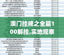 澳门挂牌正版挂牌完整挂牌，澳门正版挂牌完整指南