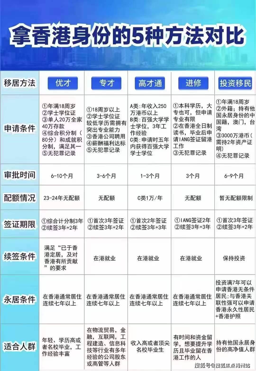 揭秘2025年香港开奖结果与查询新动向，揭秘香港未来开奖结果查询新动向与预测分析