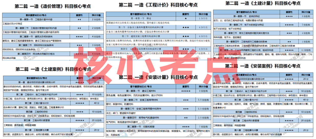 2025全年資料免費大全，2025全年資料大放送，免费获取大全