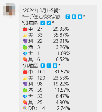 深度解析，777766香港近十五期开奖结果的优势，香港彩票777766近十五期开奖结果深度解析，优势揭秘