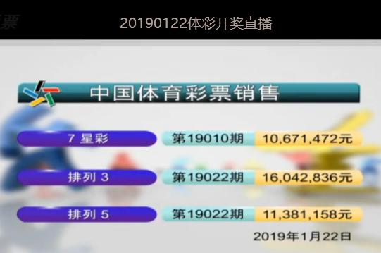 新澳2025今晚开奖结果，新澳2025今晚开奖结果揭晓