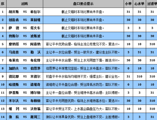 新澳门彩历史开奖记录走势图——探索与解读，澳门彩历史开奖记录走势图解析
