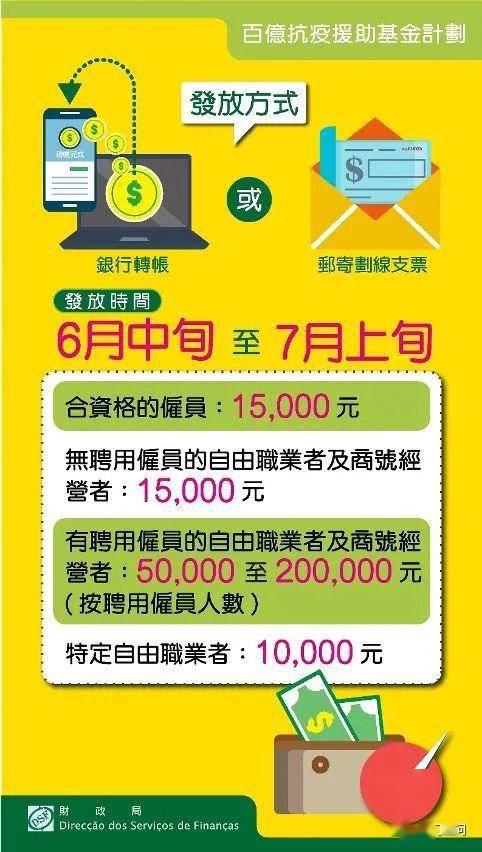 2025新澳门正版免费资木车，澳门正版免费资料木车预测（2025版）