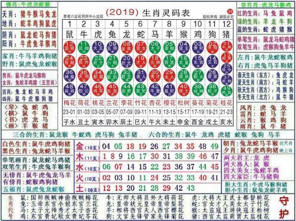 澳门正版资料大全资料生肖卡的魅力与探索，澳门正版资料大全揭秘生肖卡的魅力与探索之旅