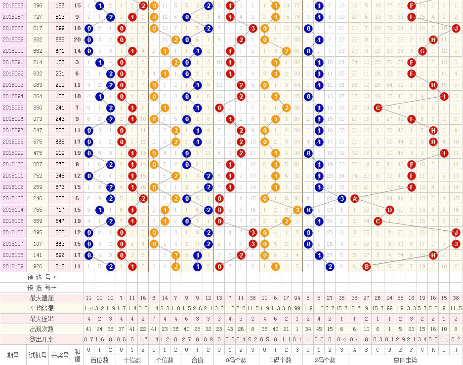 财经 第69页
