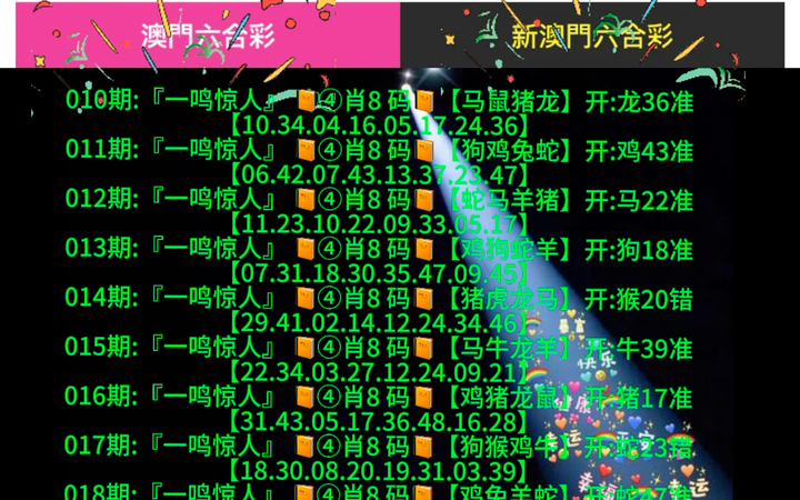澳门六开彩天天开奖结果生肖卡，揭秘彩票背后的魅力与玄机，澳门六开彩生肖卡背后的彩票魅力与玄机揭秘