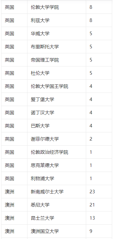 新澳2025今晚开奖结果，新澳2025今晚开奖结果揭晓