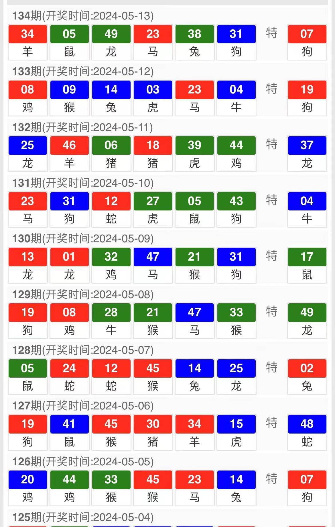 新澳天天开奖资料大全最新54期129期，新澳天天开奖资料大全（最新54期至第129期开奖信息汇总）