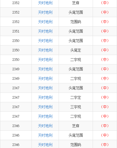 天下彩图，探索赢彩之道，探索赢彩之道，天下彩图揭秘