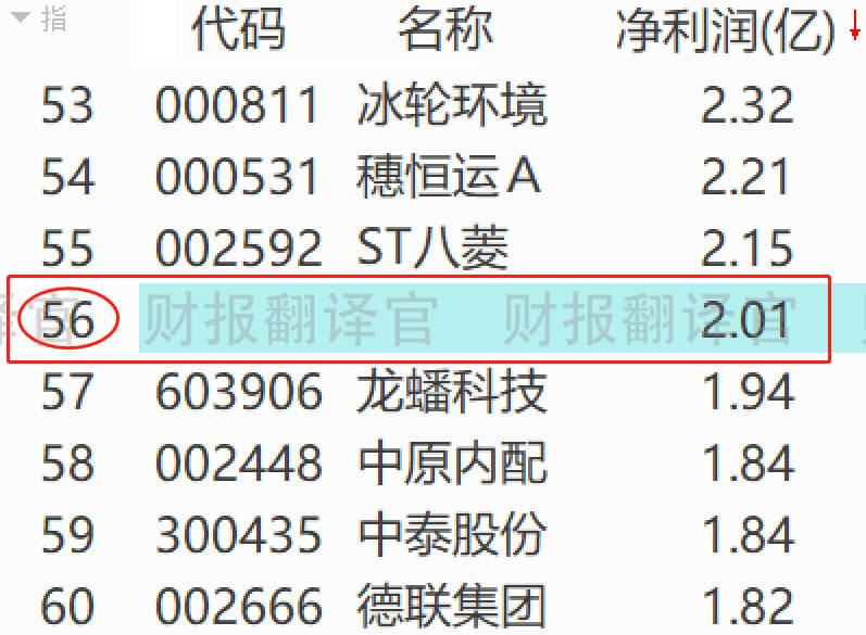 澳门三肖三码精准100%精准2025年9月9日开什么，澳门三肖三码精准预测，2025年9月9日开奖揭秘
