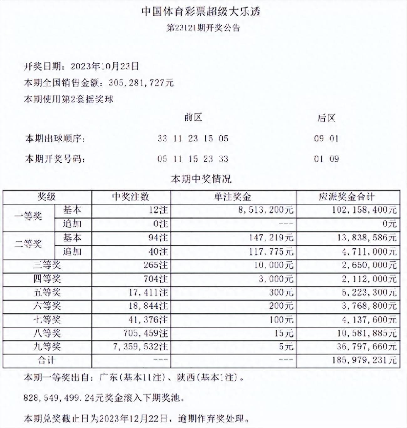 澳门六开彩开奖结果开奖记录2025年，澳门六开彩开奖结果记录 2025年全记录