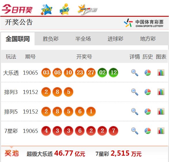 新澳天天开奖资料大全第1038期开奖结果解析，新澳第1038期开奖结果解析及资料大全回顾