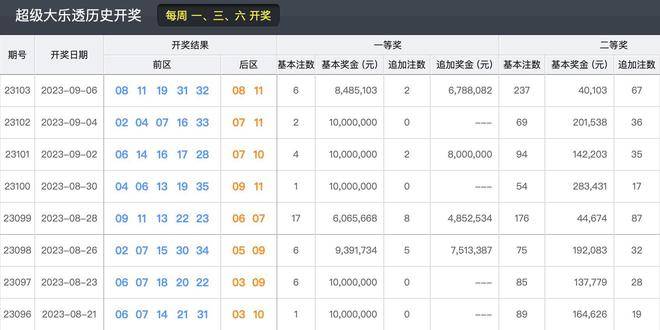 2025今晚新澳开奖号码直播，2025今晚新澳开奖号码直播现场