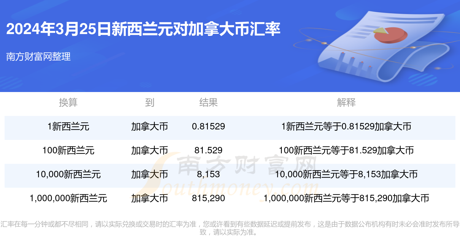 2025年新澳门今晚开奖结果查询，澳门彩票开奖结果查询 2025年今晚最新资讯
