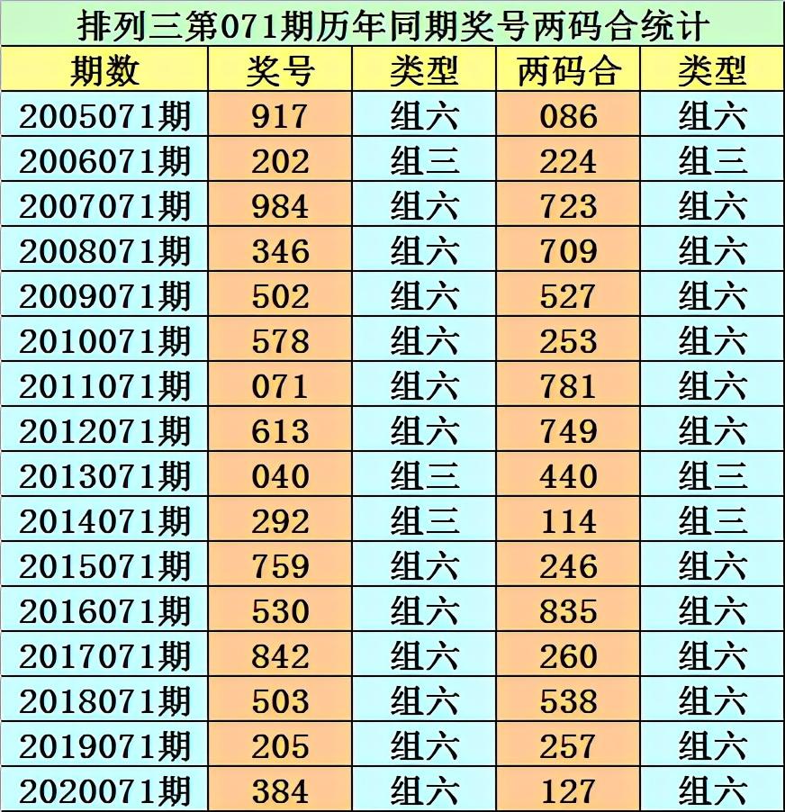 香港二四六开奖结果 开奖记录，香港二四六开奖结果公布及历史记录查询
