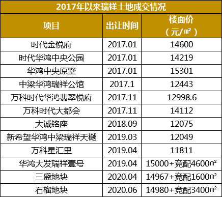 新澳门资料免费长期公开，迎接未来的繁荣篇章，澳门未来繁荣篇章，新资料免费长期公开