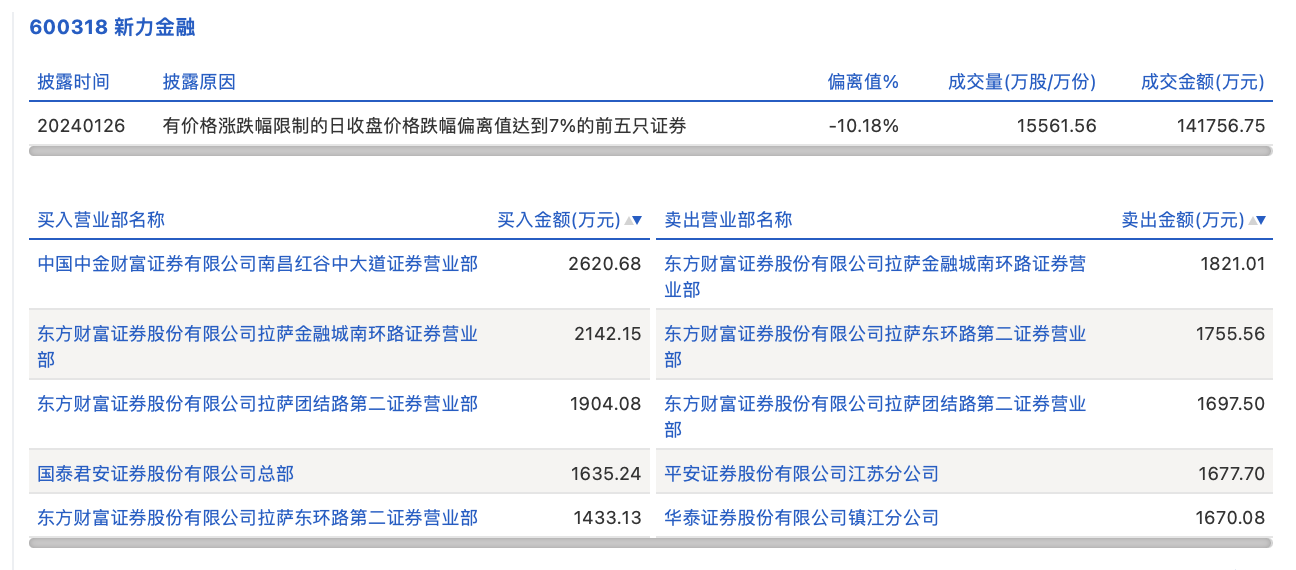 今日新澳门开奖记录全解析，澳门今日开奖记录全解析