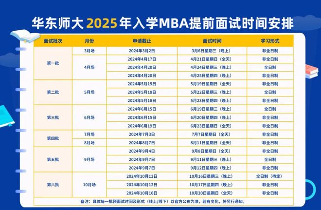 2025年新澳历史开奖记录查询表，2025年新澳历史开奖记录查询表全览