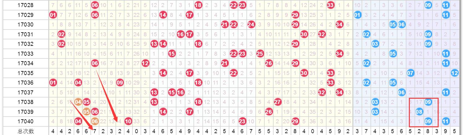 2025年澳门开奖号码，澳门开奖号码预测（2025年）