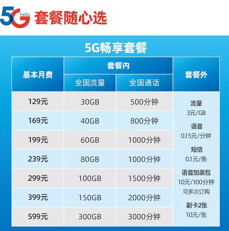 新澳天天开奖资料大全最新54期129期开奖结果，新澳开奖资料最新回顾，开奖结果至第129期汇总