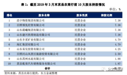 澳门三中三码精准100%李国锋，澳门三中三码精准预测李国锋揭秘