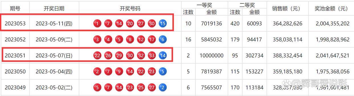 澳门王中王100%期期中一期澳