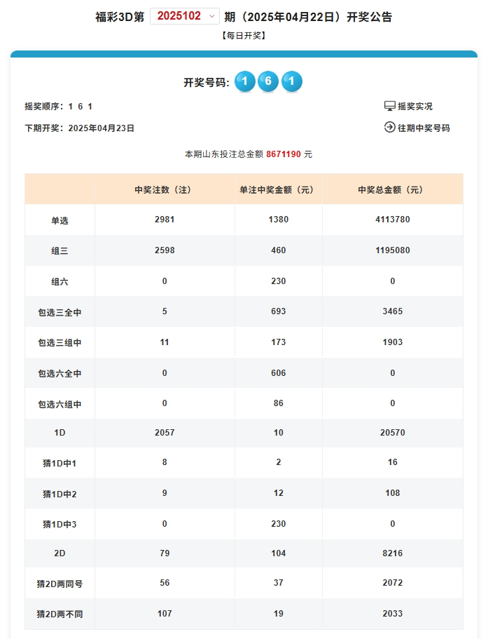 2025年新澳门今晚开奖结果查询，澳门彩票开奖结果查询 2025年今晚最新资讯