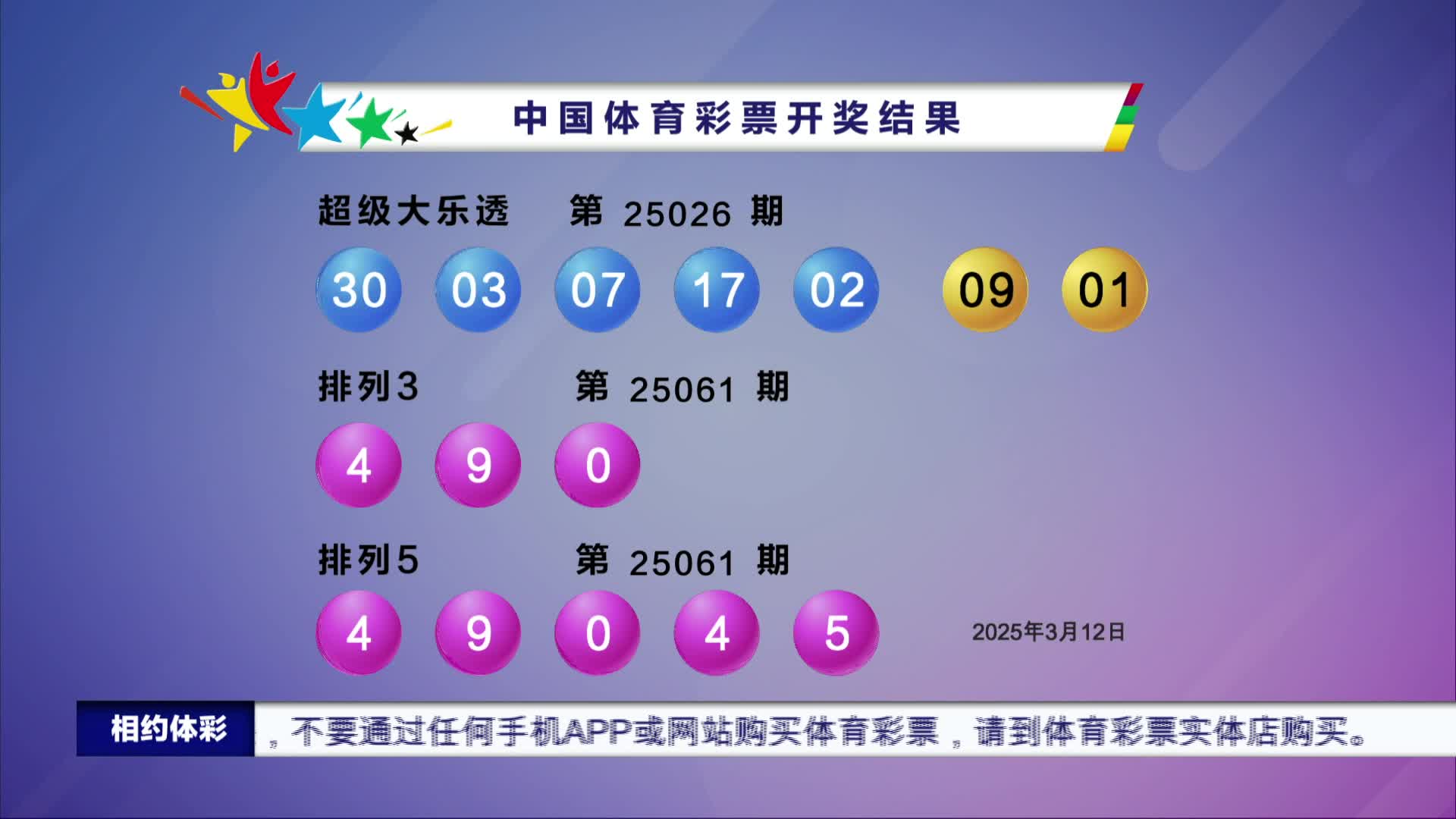 揭秘2025年新澳门今晚开奖结果查询——全方位解读彩票开奖盛况，揭秘新澳门彩票开奖盛况，全方位解读2025年今晚开奖结果查询内幕！