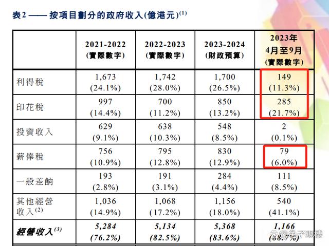 2025新澳门正版免费资本车297，澳门正版免费资本车2025期揭晓