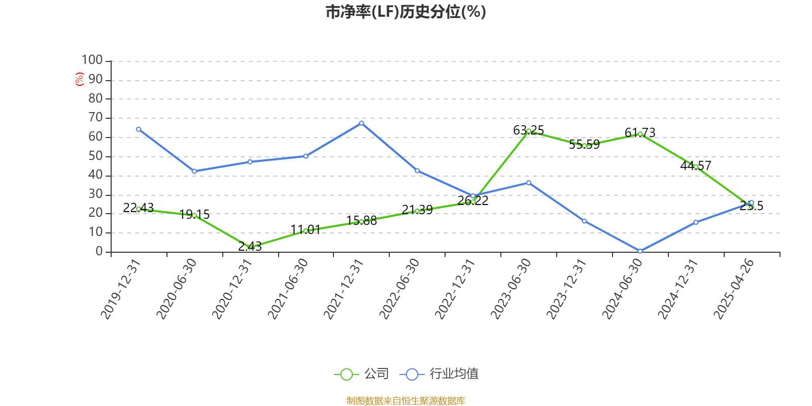 新澳2025资料深度解析，新澳2025资料深度解读报告