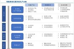 香港资料正版大全2025专注于智能生态发展，香港智能生态发展正版资料大全 2025专注前沿动态