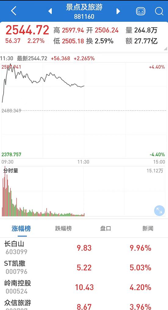 新澳门彩出号综合走势图解析，澳门彩出号综合走势图解析与预测