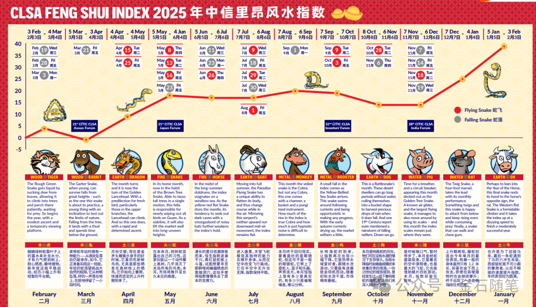 2025天天彩正版资料大全十，2025天天彩正版资料大全十全面解析