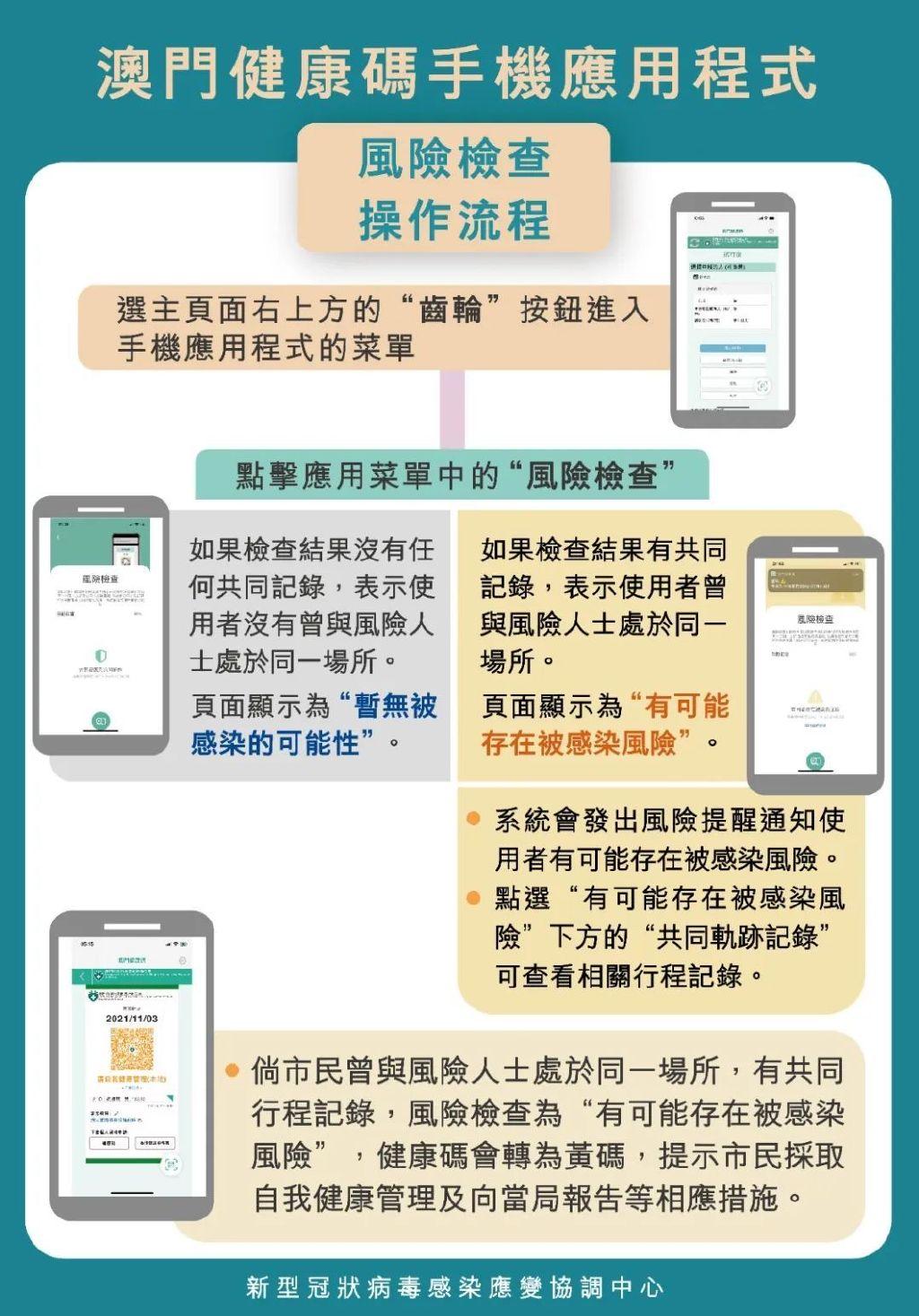 澳门一码一码100准确，揭秘澳门彩票预测真相，揭秘澳门彩票预测真相，一码一码100准确性探究