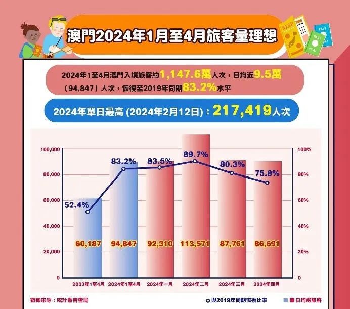 澳门最准最快的免费的233期，澳门最新免费预测233期揭晓