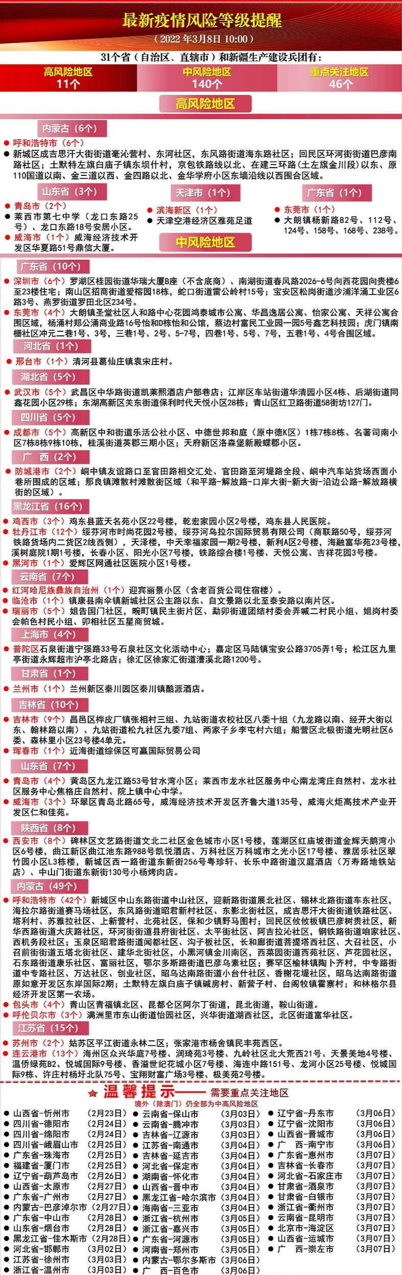澳门最准最快的免费的233期，掌握最新资讯，轻松赢取大奖，澳门最新资讯233期揭秘，轻松掌握赢奖秘诀