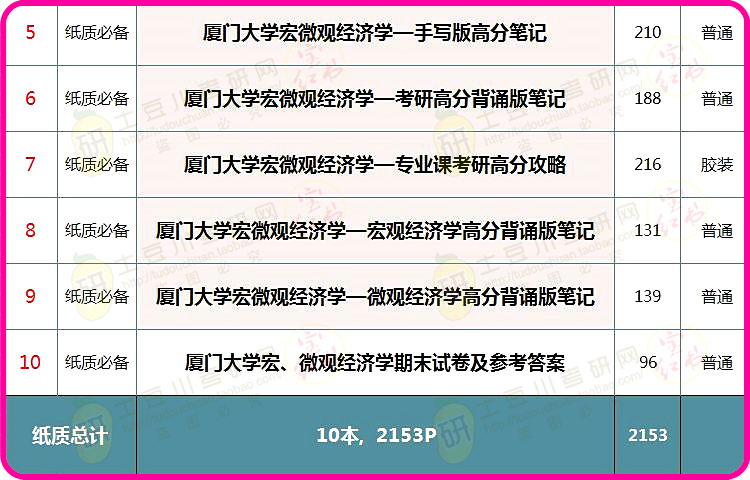 澳彩2025年免费全年资料大揭秘，澳彩2025全年资料免费大揭秘