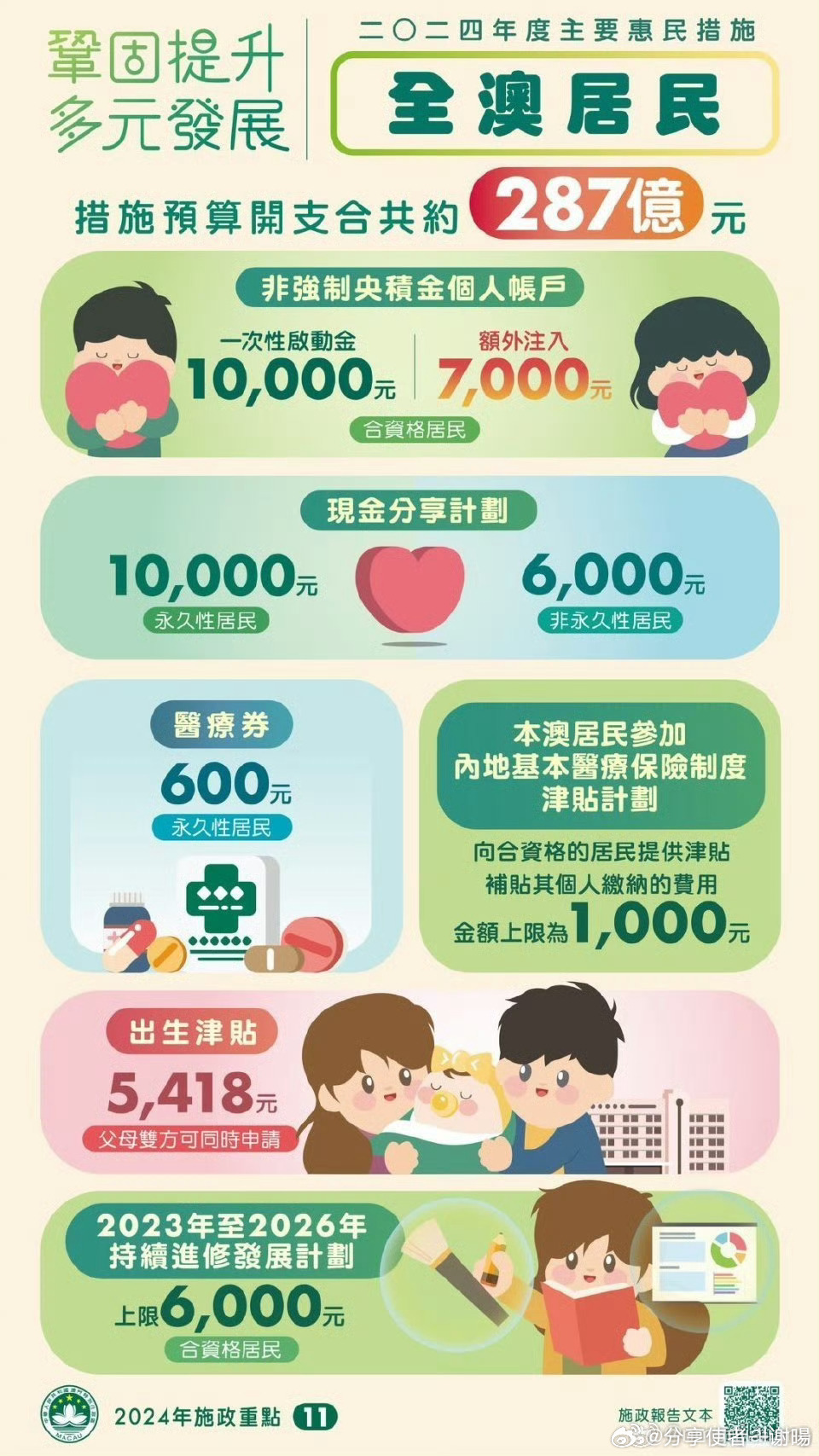 揭秘，2025年澳门挂牌正版挂牌价格预测，揭秘澳门挂牌正版挂牌价格预测，展望2025年趋势分析