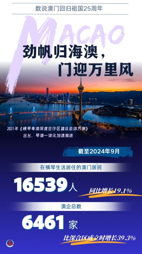 揭秘，2025年新澳门今晚开奖预测，揭秘，预测新澳门今晚开奖结果（2025年）
