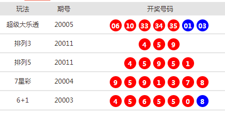 新澳天天开奖资料大全最新54期图片及价格，一网打尽所有信息，新澳天天开奖资料大全，最新54期图片及价格全掌握