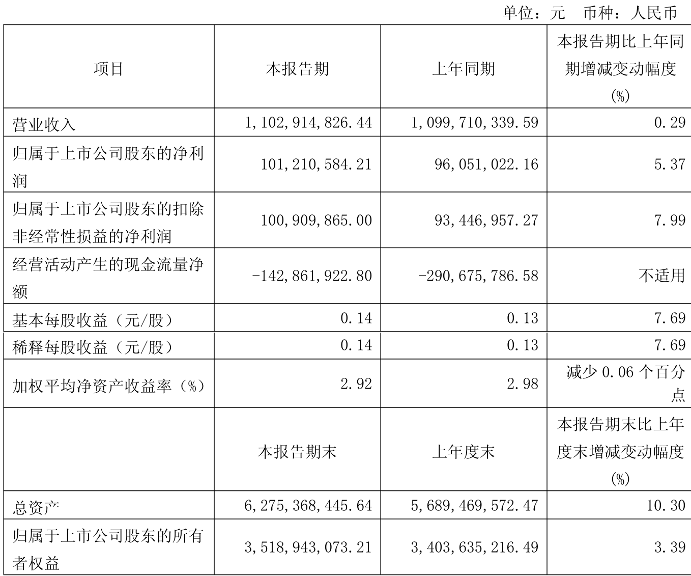 新澳2025资料深度解析，新澳2025资料深度解读报告