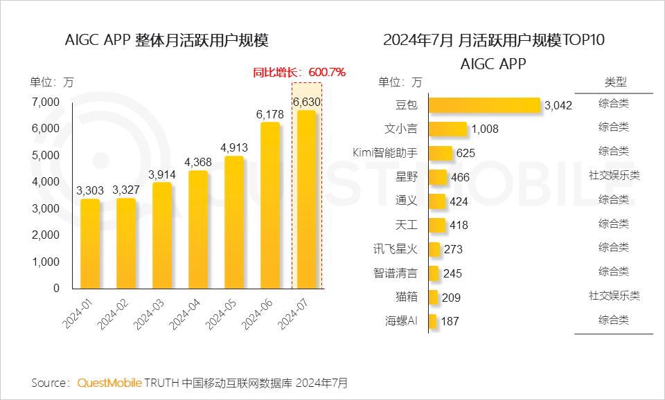 香港资料正版大全2025，专注于智能生态发展的前沿探索，香港资料正版大全2025，智能生态前沿探索的专注焦点